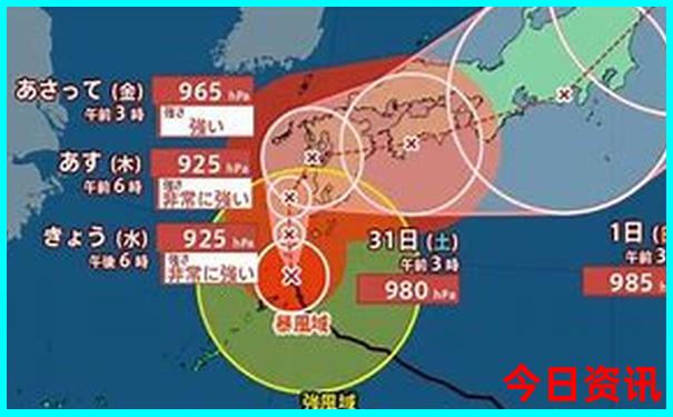 s101自驾游最佳路线图